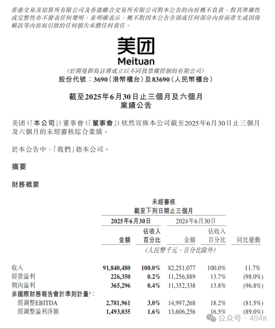尚求100 美团是不是不行了？
